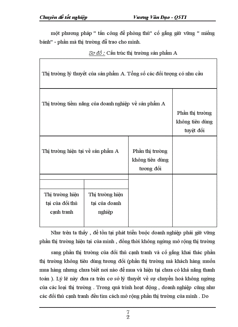 image for page Một số phương hướng và biện pháp nhằm duy trì và mở rộng thị trường tiêu thụ sản phẩm ở Công ty Dụng Cụ Cắt và Đo Lường Cơ Khí