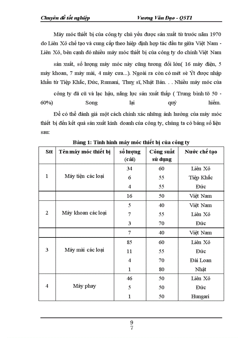 image for page Một số phương hướng và biện pháp nhằm duy trì và mở rộng thị trường tiêu thụ sản phẩm ở Công ty Dụng Cụ Cắt và Đo Lường Cơ Khí