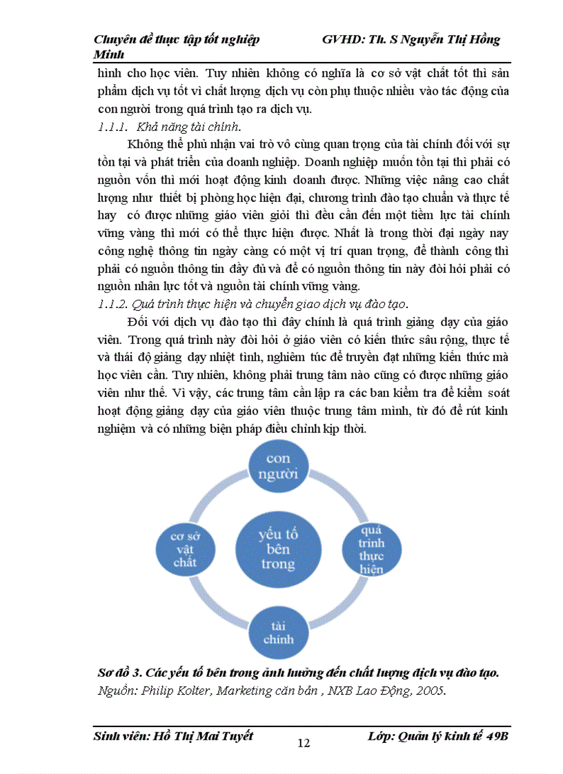 image for page Nâng cao chất lượng dịch vụ đào tạo của Trung tâm Đào tạo cán bộ và tư vấn tài chính – kế toán – thuế thuộc công ty cổ phần đầu tư thương mại dịch vụ Thăng Long.