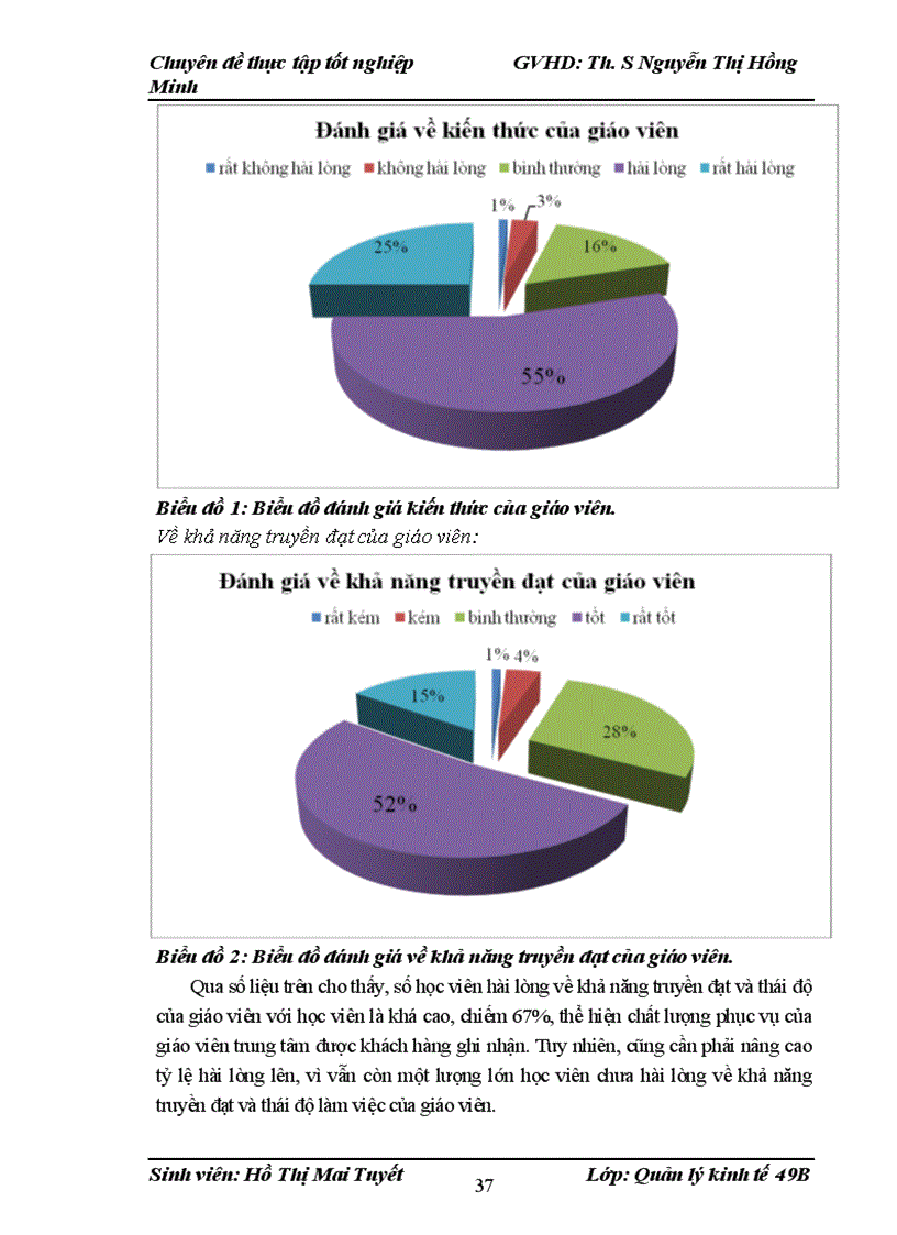 image for page Nâng cao chất lượng dịch vụ đào tạo của Trung tâm Đào tạo cán bộ và tư vấn tài chính – kế toán – thuế thuộc công ty cổ phần đầu tư thương mại dịch vụ Thăng Long.