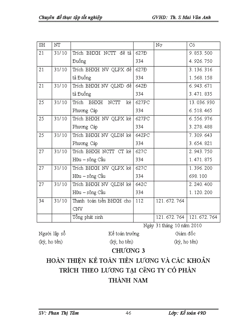 image for page Hoàn thiện kế toán tiền lương và các khoản trích theo lương tại công ty cổ phần Thành Nam
