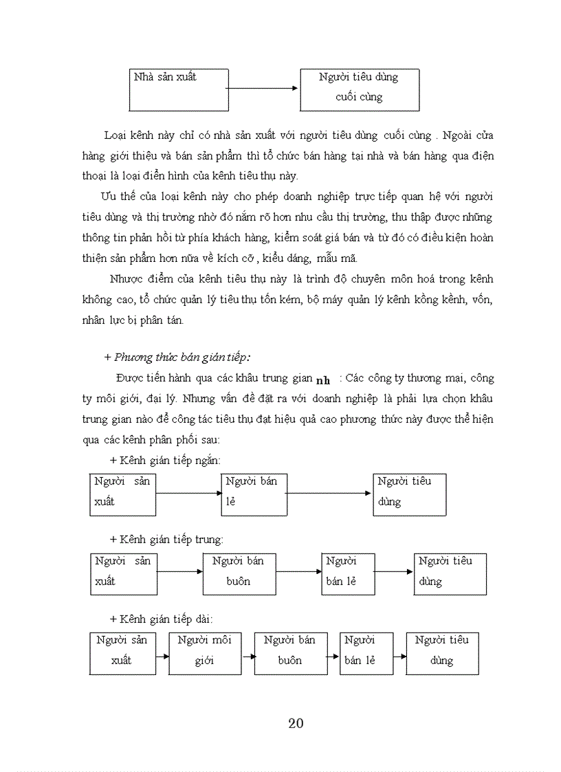 image for page Một số nội dung chủ yếu của hoạt động tiêu thụ sản phẩm