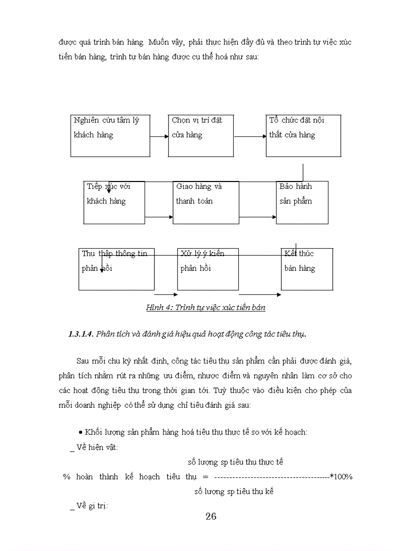 image for page Một số nội dung chủ yếu của hoạt động tiêu thụ sản phẩm