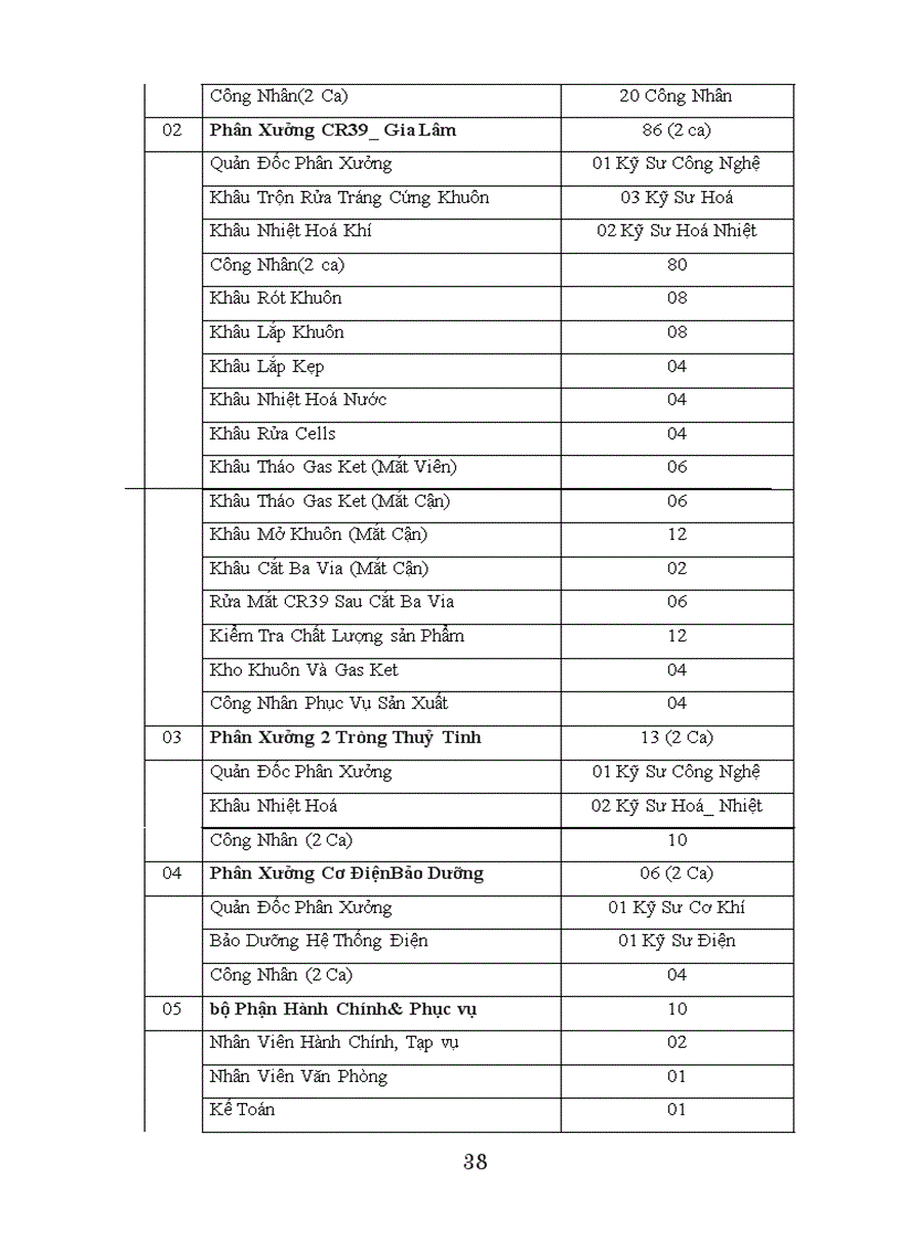 image for page Một số nội dung chủ yếu của hoạt động tiêu thụ sản phẩm