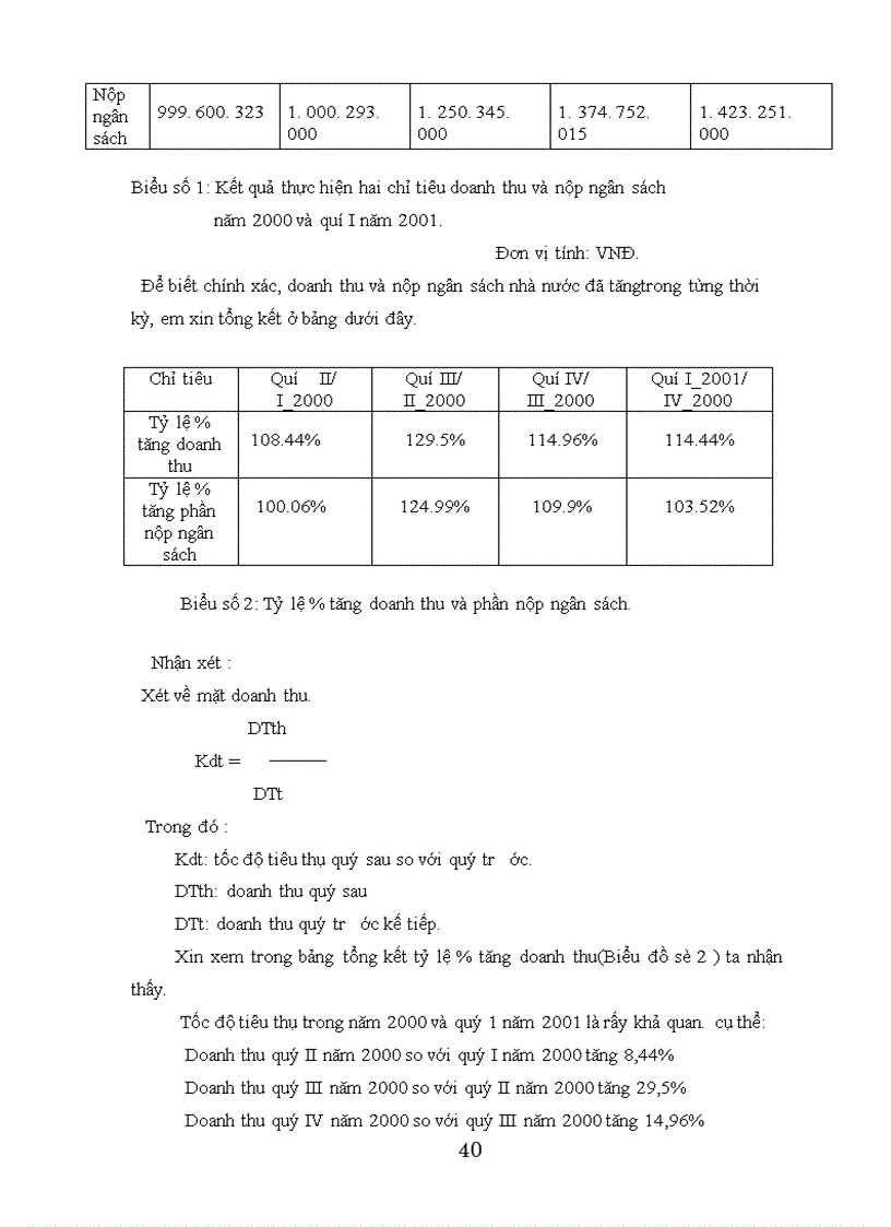image for page Một số nội dung chủ yếu của hoạt động tiêu thụ sản phẩm