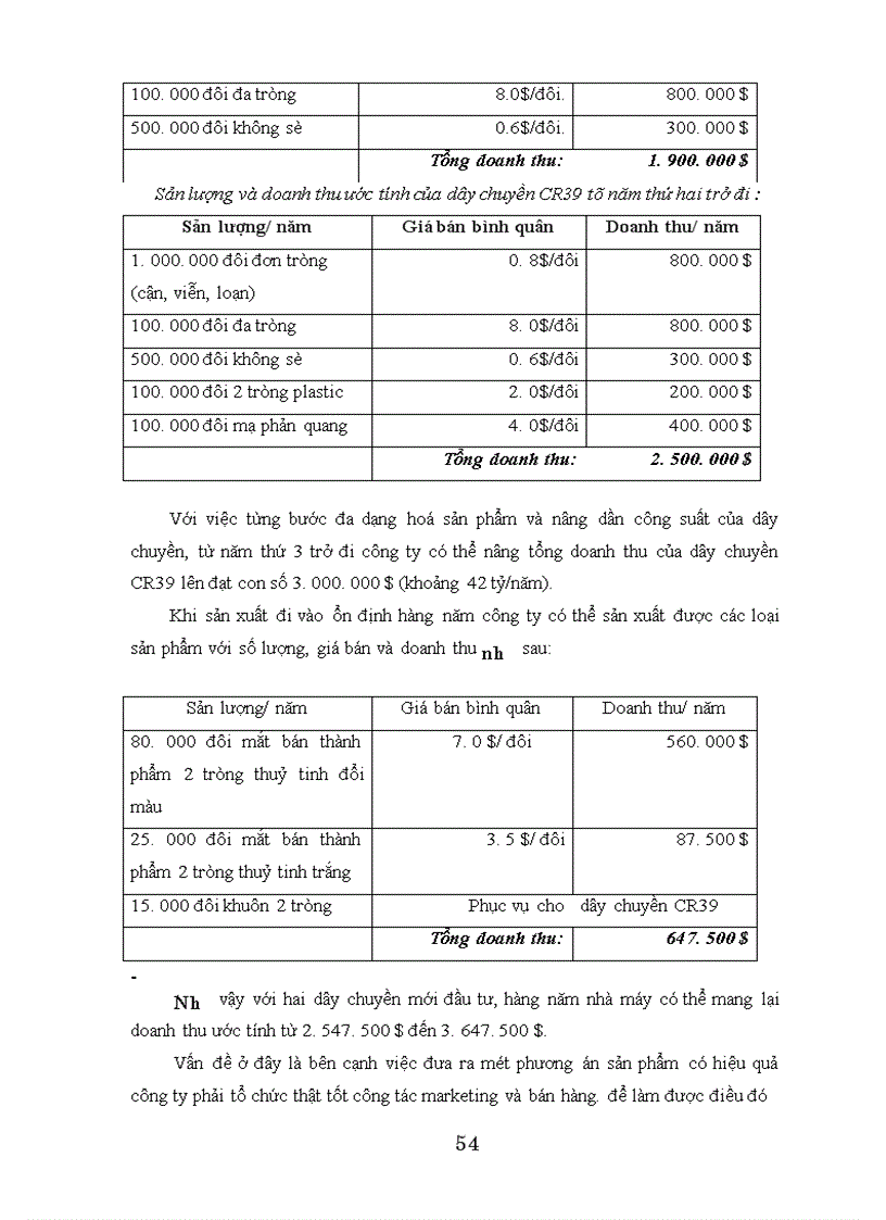 image for page Một số nội dung chủ yếu của hoạt động tiêu thụ sản phẩm