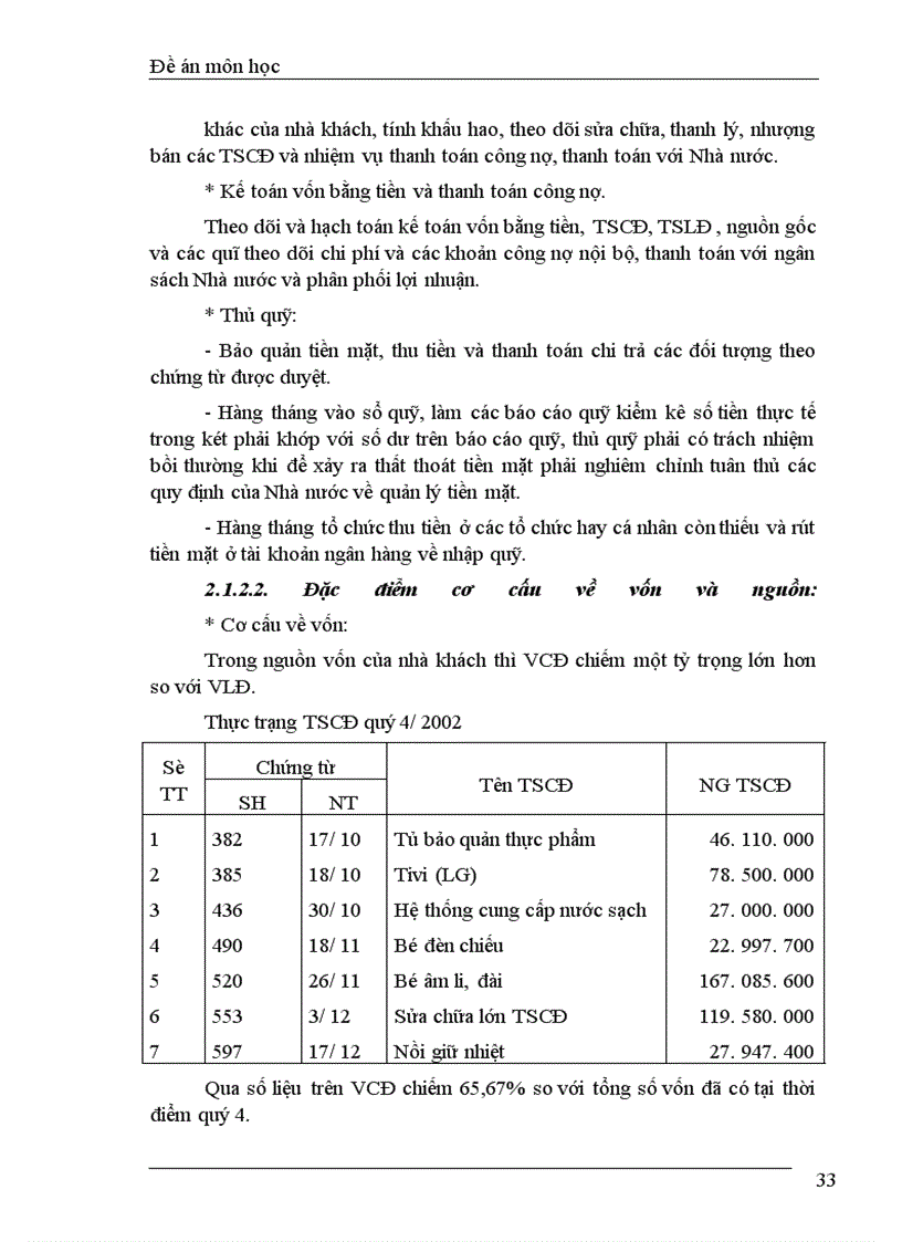 image for page Một số biện pháp nhằm nâng cao hiệu quả sử dụng VCĐ tại Nhà khách Tổng Liên đoàn lao động Việt Nam