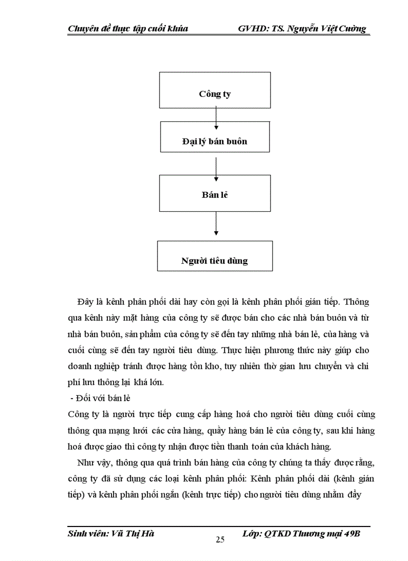 image for page Đẩy mạnh hoạt động tiêu thụ sản phẩm tại Công ty TNHH Thương mại Hoàng Anh