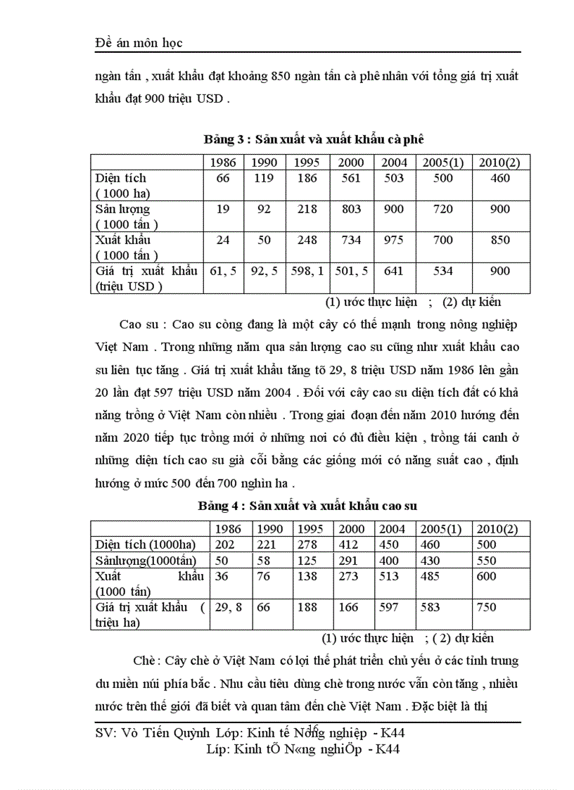 image for page Thực trạng và giải pháp sử dụng vốn đầu tư cho nông nghiệp nông thôn