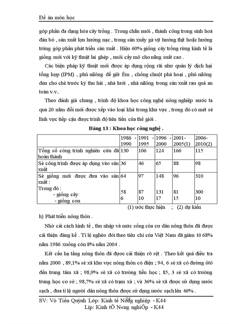 image for page Thực trạng và giải pháp sử dụng vốn đầu tư cho nông nghiệp nông thôn