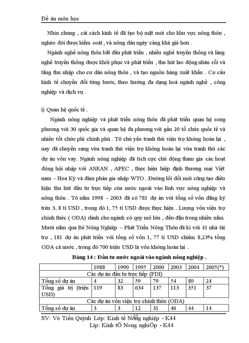 image for page Thực trạng và giải pháp sử dụng vốn đầu tư cho nông nghiệp nông thôn