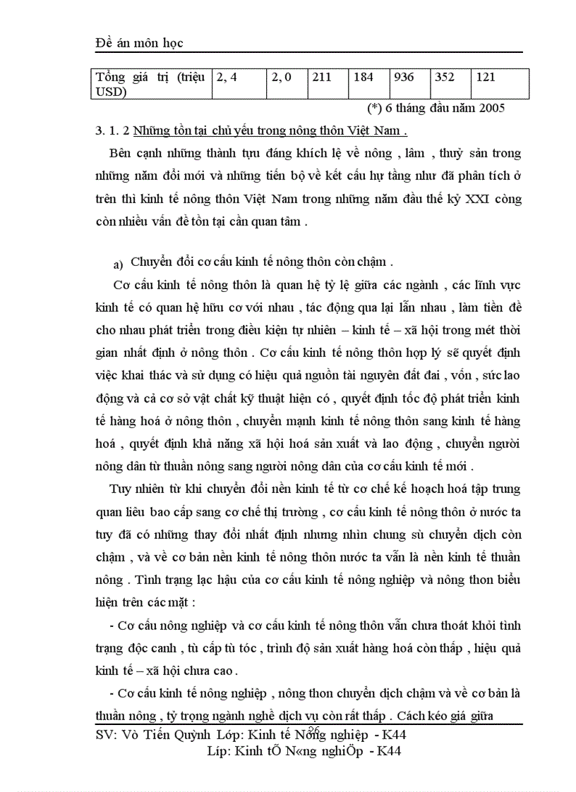image for page Thực trạng và giải pháp sử dụng vốn đầu tư cho nông nghiệp nông thôn