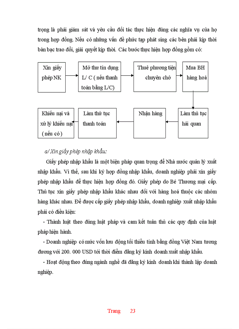 image for page Thực trạng và một số giải pháp hoàn thiện hoạt động nhập khẩu ở Công ty XNK và kỹ thuật bao bì