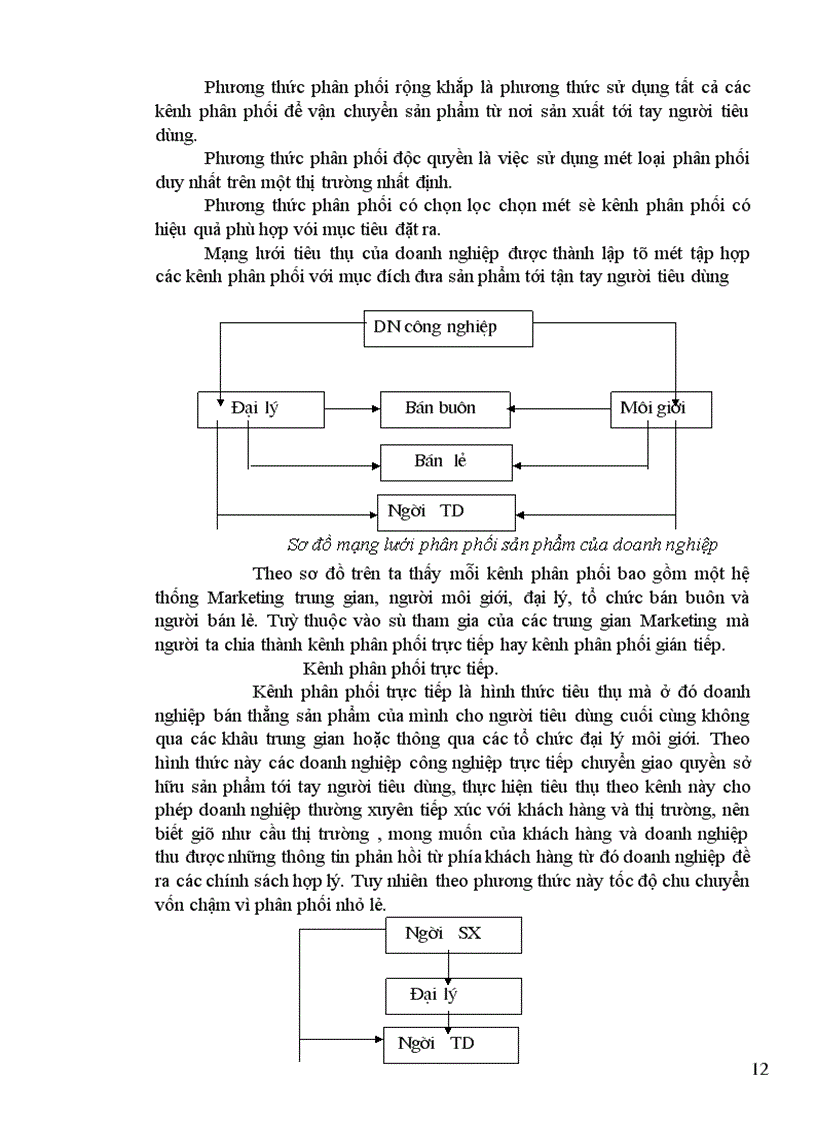 image for page Một số giải pháp thúc đẩy hoạt động tiêu thụ sản phẩm của các doanh nghiệp công nghiệp Việt Nam.