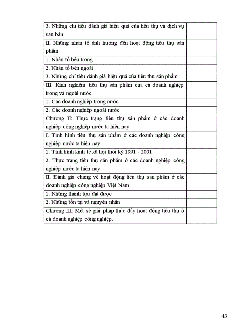 image for page Một số giải pháp thúc đẩy hoạt động tiêu thụ sản phẩm của các doanh nghiệp công nghiệp Việt Nam.