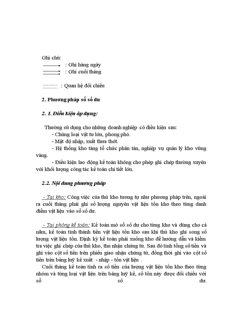 image for page Nâng cao hiệu quả sử dụng vốn lưu động và hoàn thiện công tác tổ chức kế toán tại Công ty Dệt 8/3