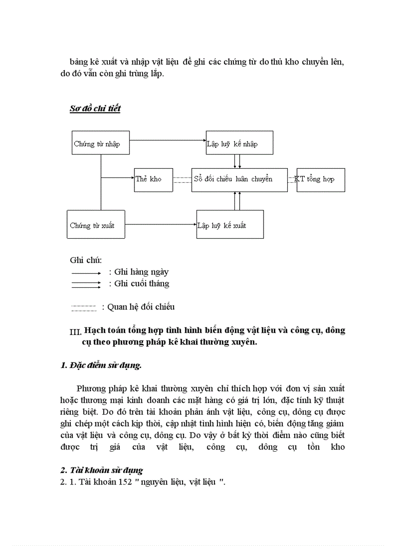 image for page Nâng cao hiệu quả sử dụng vốn lưu động và hoàn thiện công tác tổ chức kế toán tại Công ty Dệt 8/3