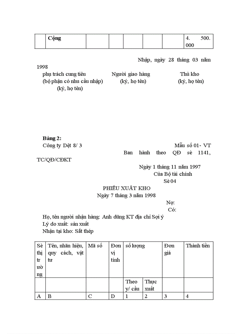 image for page Nâng cao hiệu quả sử dụng vốn lưu động và hoàn thiện công tác tổ chức kế toán tại Công ty Dệt 8/3