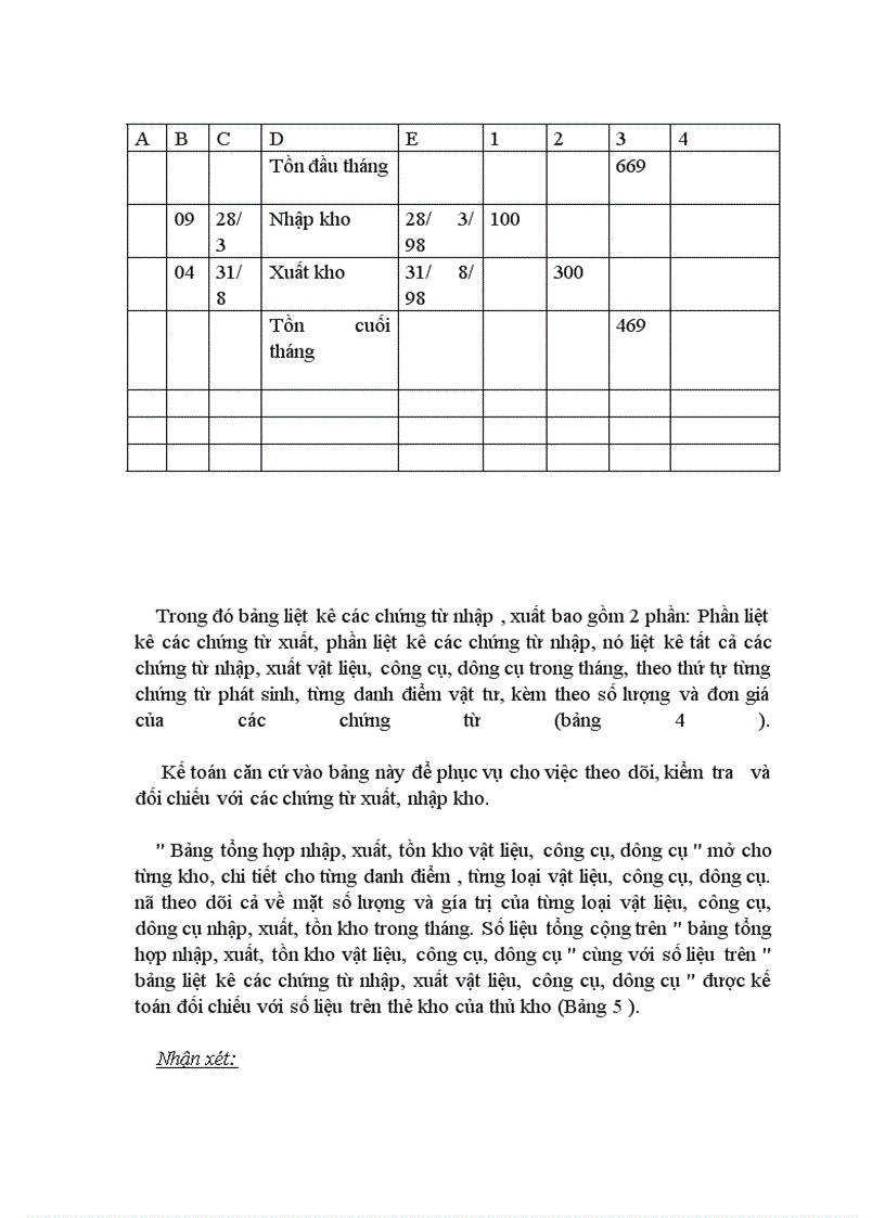 image for page Nâng cao hiệu quả sử dụng vốn lưu động và hoàn thiện công tác tổ chức kế toán tại Công ty Dệt 8/3