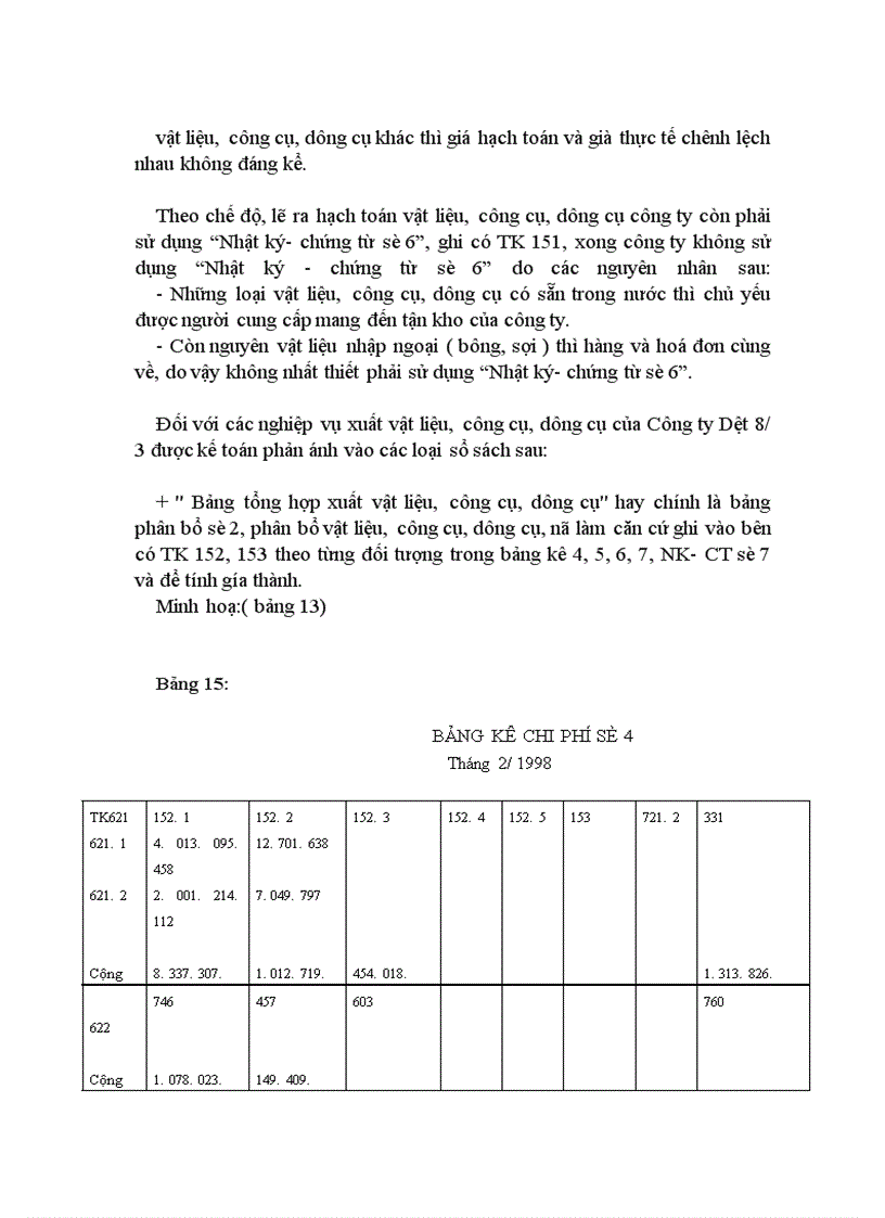 image for page Nâng cao hiệu quả sử dụng vốn lưu động và hoàn thiện công tác tổ chức kế toán tại Công ty Dệt 8/3