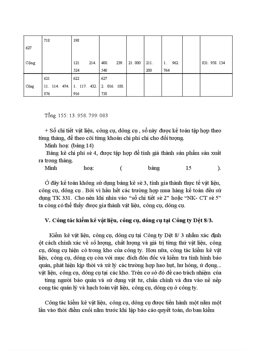 image for page Nâng cao hiệu quả sử dụng vốn lưu động và hoàn thiện công tác tổ chức kế toán tại Công ty Dệt 8/3