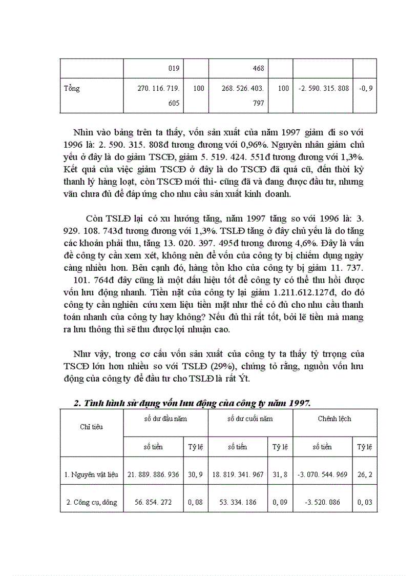 image for page Nâng cao hiệu quả sử dụng vốn lưu động và hoàn thiện công tác tổ chức kế toán tại Công ty Dệt 8/3