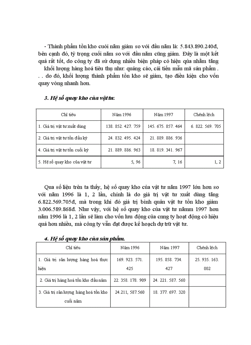 image for page Nâng cao hiệu quả sử dụng vốn lưu động và hoàn thiện công tác tổ chức kế toán tại Công ty Dệt 8/3
