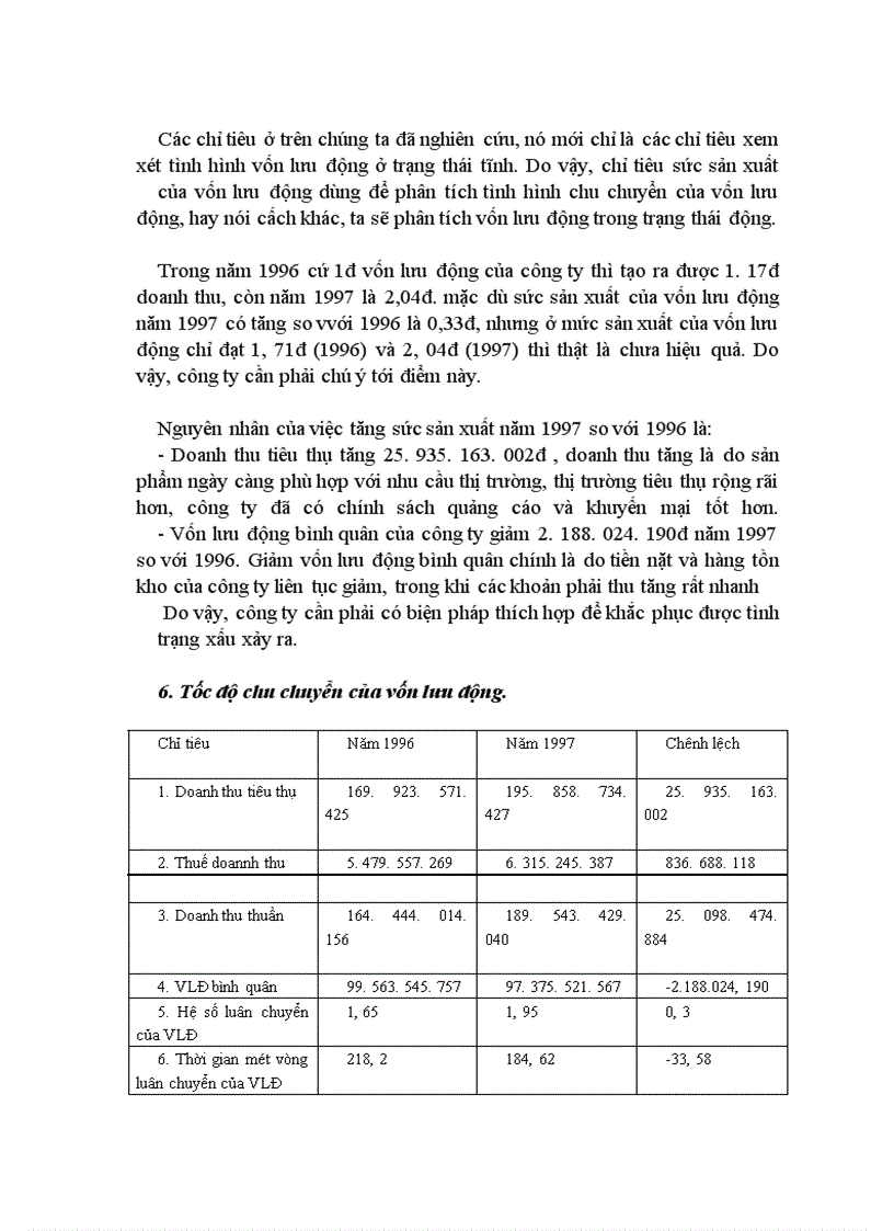 image for page Nâng cao hiệu quả sử dụng vốn lưu động và hoàn thiện công tác tổ chức kế toán tại Công ty Dệt 8/3
