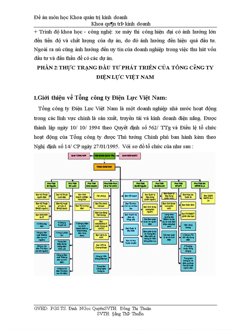 image for page Hiệu quả đầu tư phát triển của Tổng Công ty Điện Lực Việt Nam (EVN)