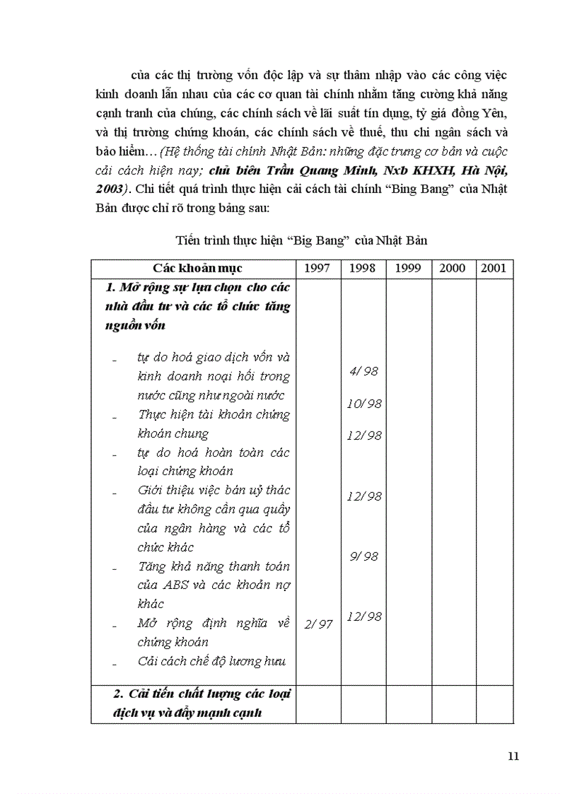 image for page Cải cách kinh tế của Nhật Bản và mối quan hệ kinh tế Việt Nam – Nhật Bản