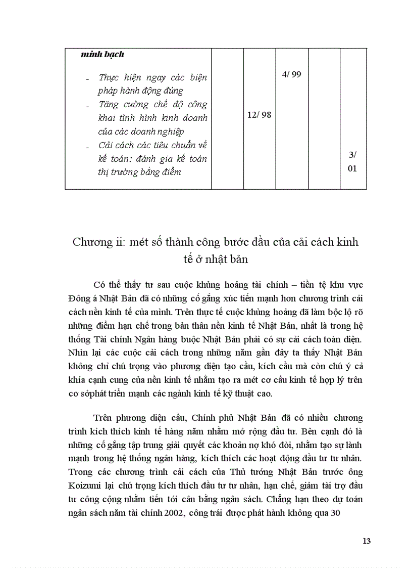 image for page Cải cách kinh tế của Nhật Bản và mối quan hệ kinh tế Việt Nam – Nhật Bản