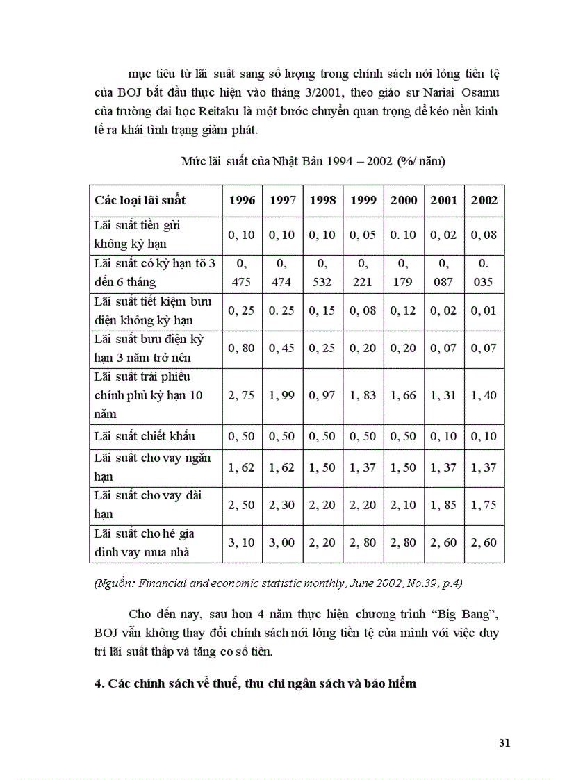 image for page Cải cách kinh tế của Nhật Bản và mối quan hệ kinh tế Việt Nam – Nhật Bản