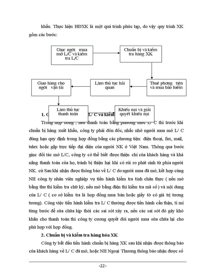 image for page Thực trạng và giải pháp trong hoạt động xuất khẩu hàng TCMN tại công ty Artex –Hà Nội