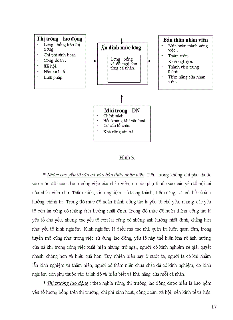 image for page Chính sách thù lao lao động hợp lý và động lực lao động