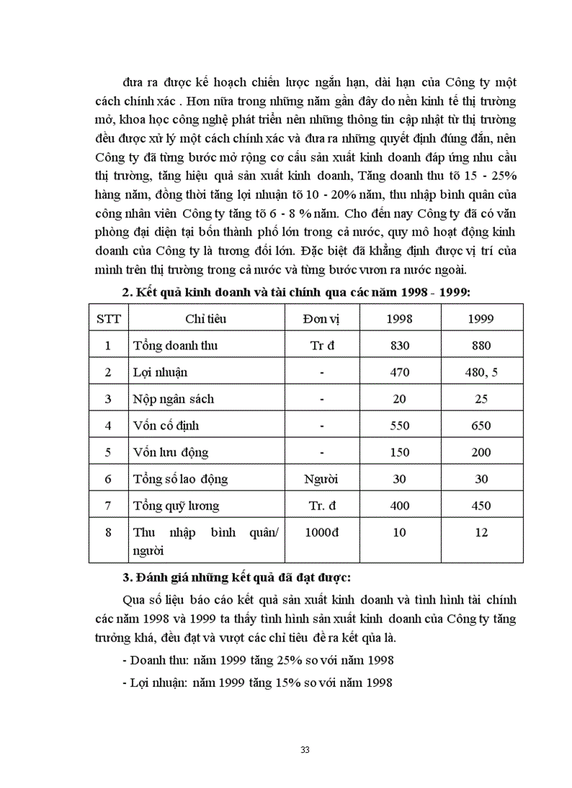 image for page Hoàn thiện chế độ pháp lý về Hợp đồng lao động trong Công ty TNHH ứng dụng và chuyển giao công nghệ Long Hải