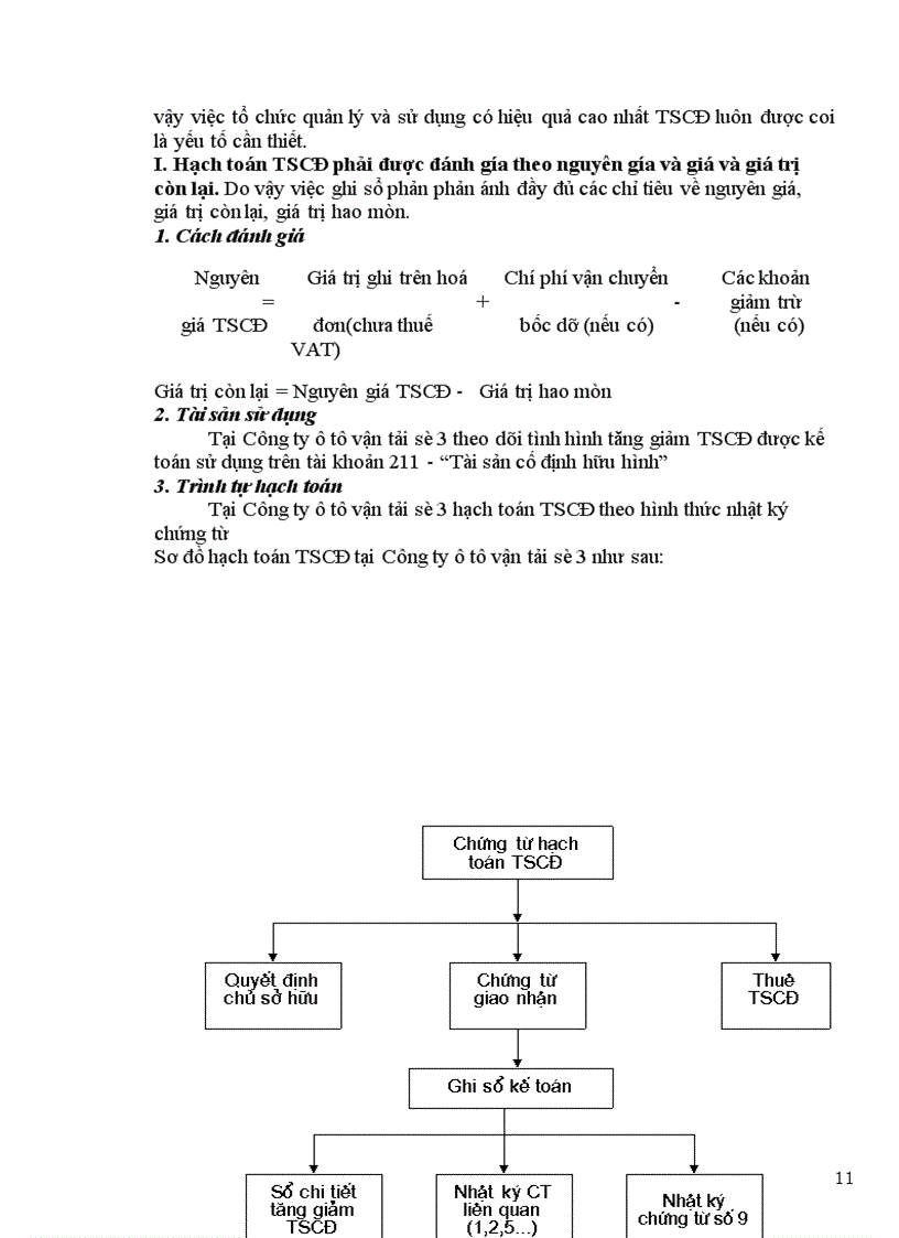 image for page Báo cáo thực tập tại Công ty ô tô vận tải