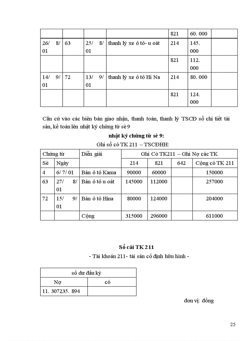 image for page Báo cáo thực tập tại Công ty ô tô vận tải