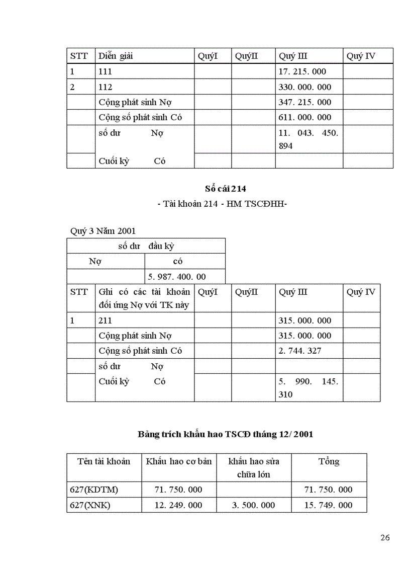 image for page Báo cáo thực tập tại Công ty ô tô vận tải