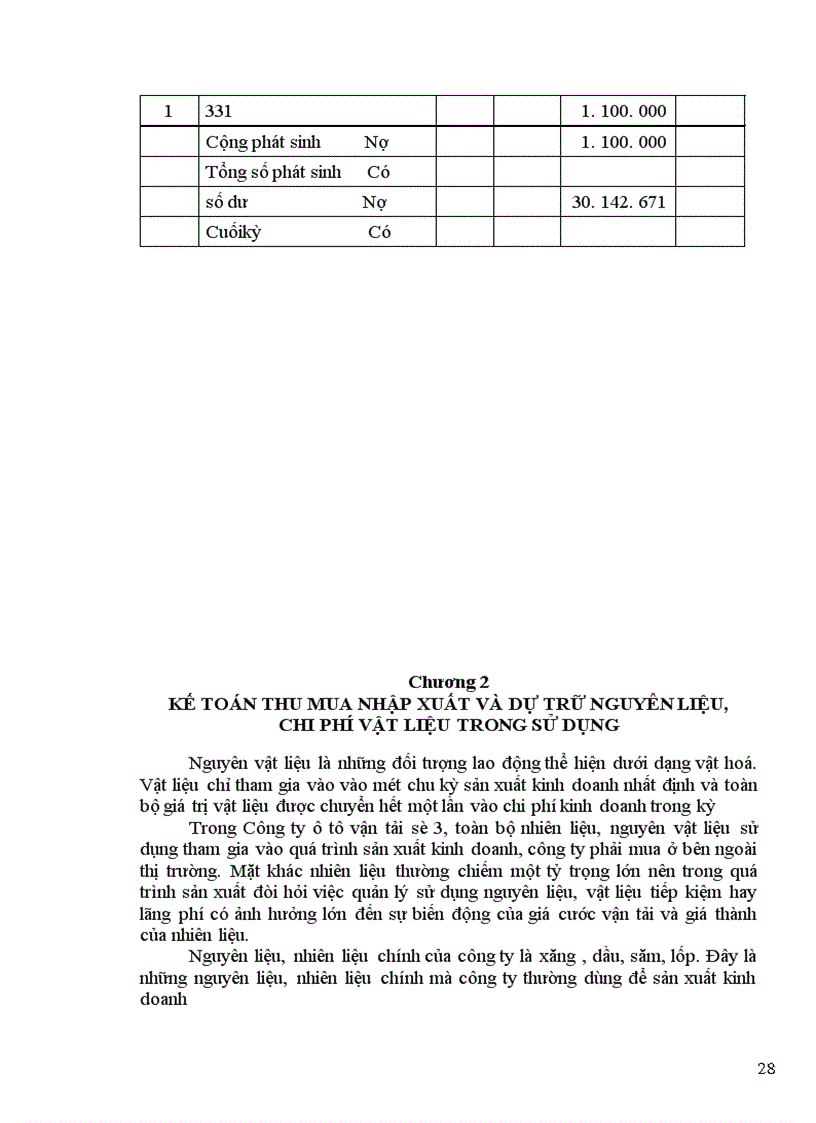 image for page Báo cáo thực tập tại Công ty ô tô vận tải