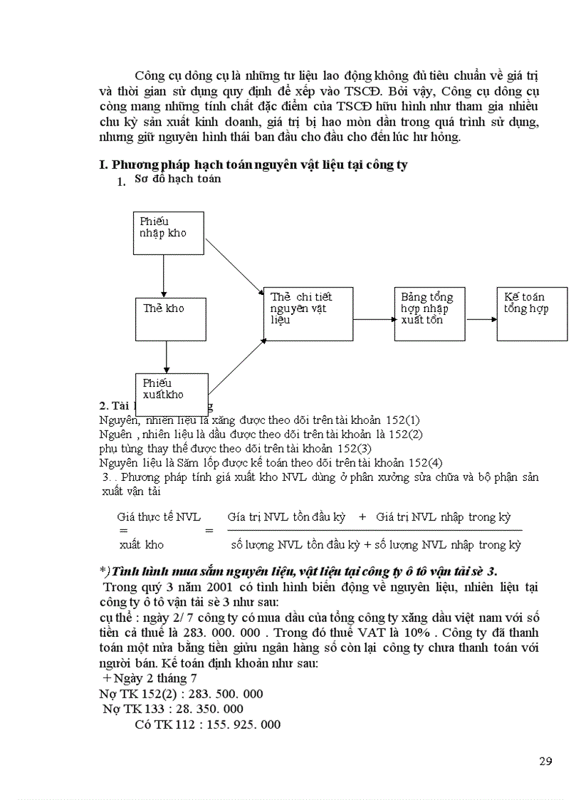image for page Báo cáo thực tập tại Công ty ô tô vận tải