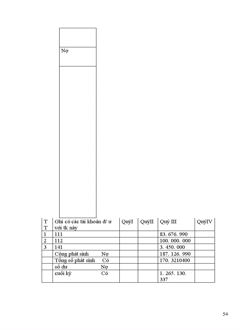 image for page Báo cáo thực tập tại Công ty ô tô vận tải