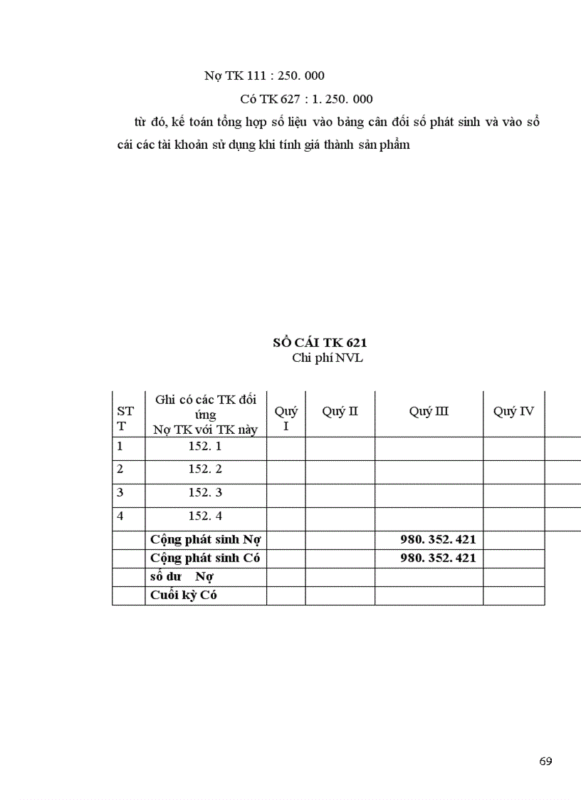 image for page Báo cáo thực tập tại Công ty ô tô vận tải