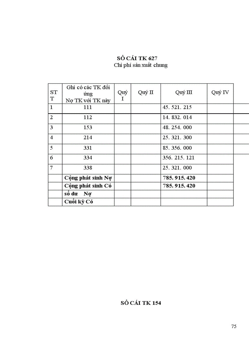 image for page Báo cáo thực tập tại Công ty ô tô vận tải