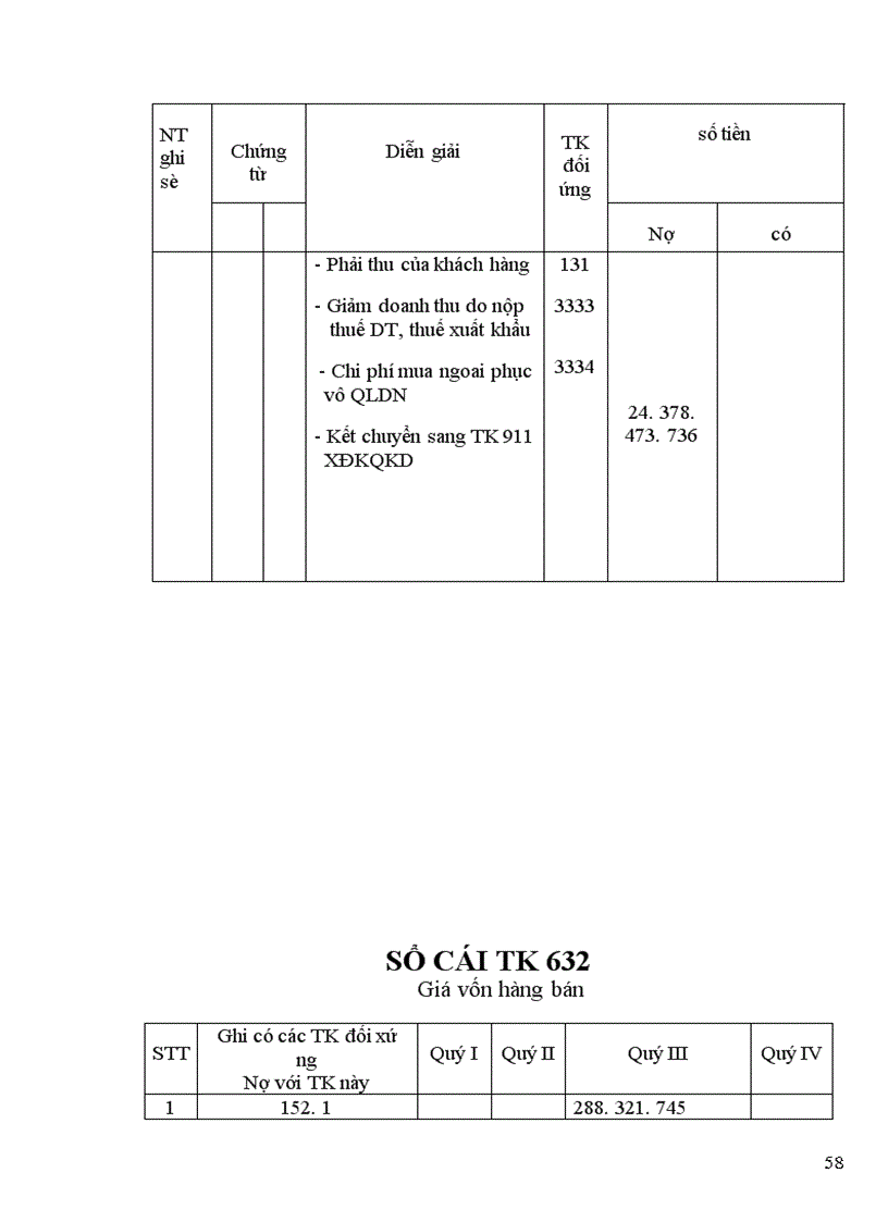 image for page Báo cáo thực tập tại Công ty ô tô vận tải
