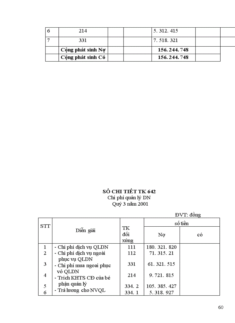 image for page Báo cáo thực tập tại Công ty ô tô vận tải