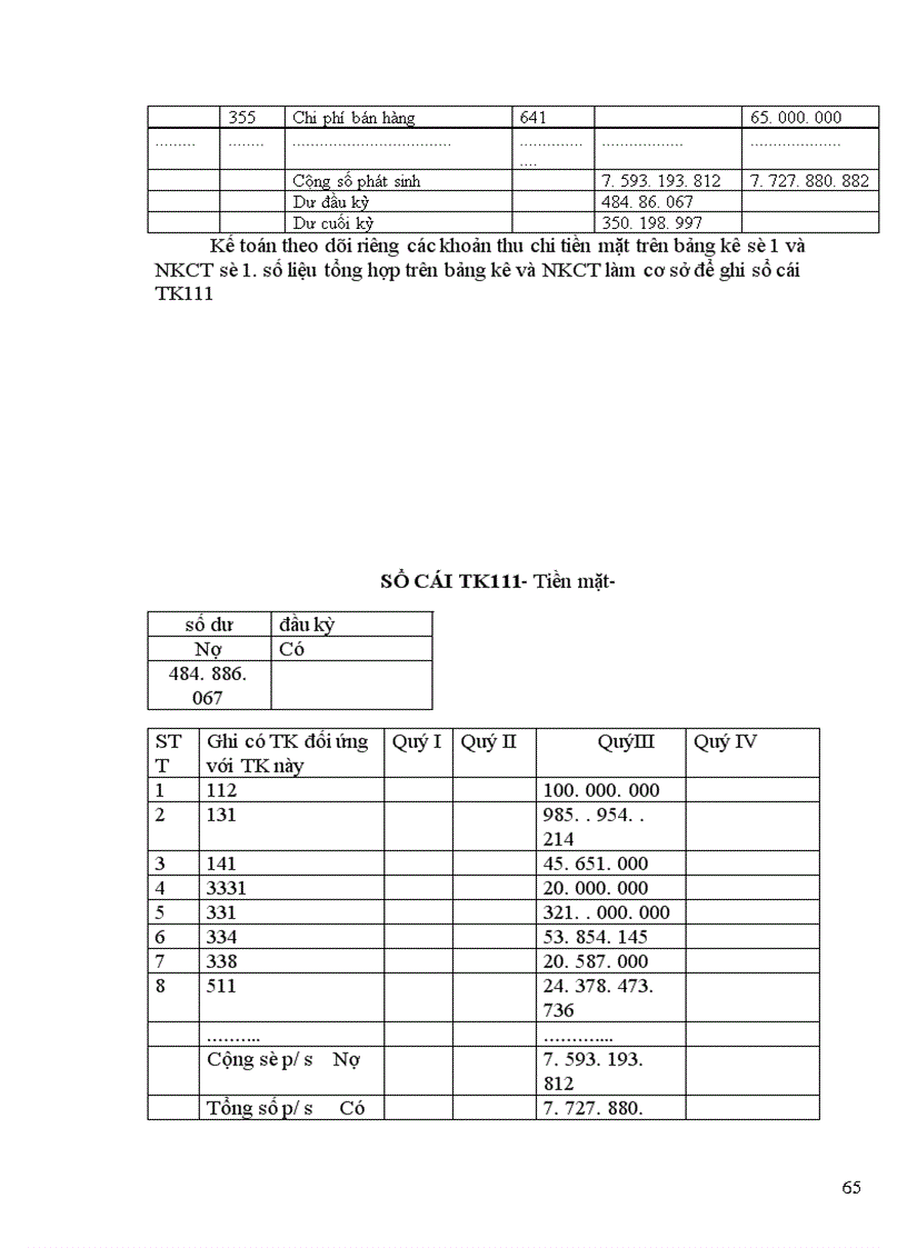 image for page Báo cáo thực tập tại Công ty ô tô vận tải