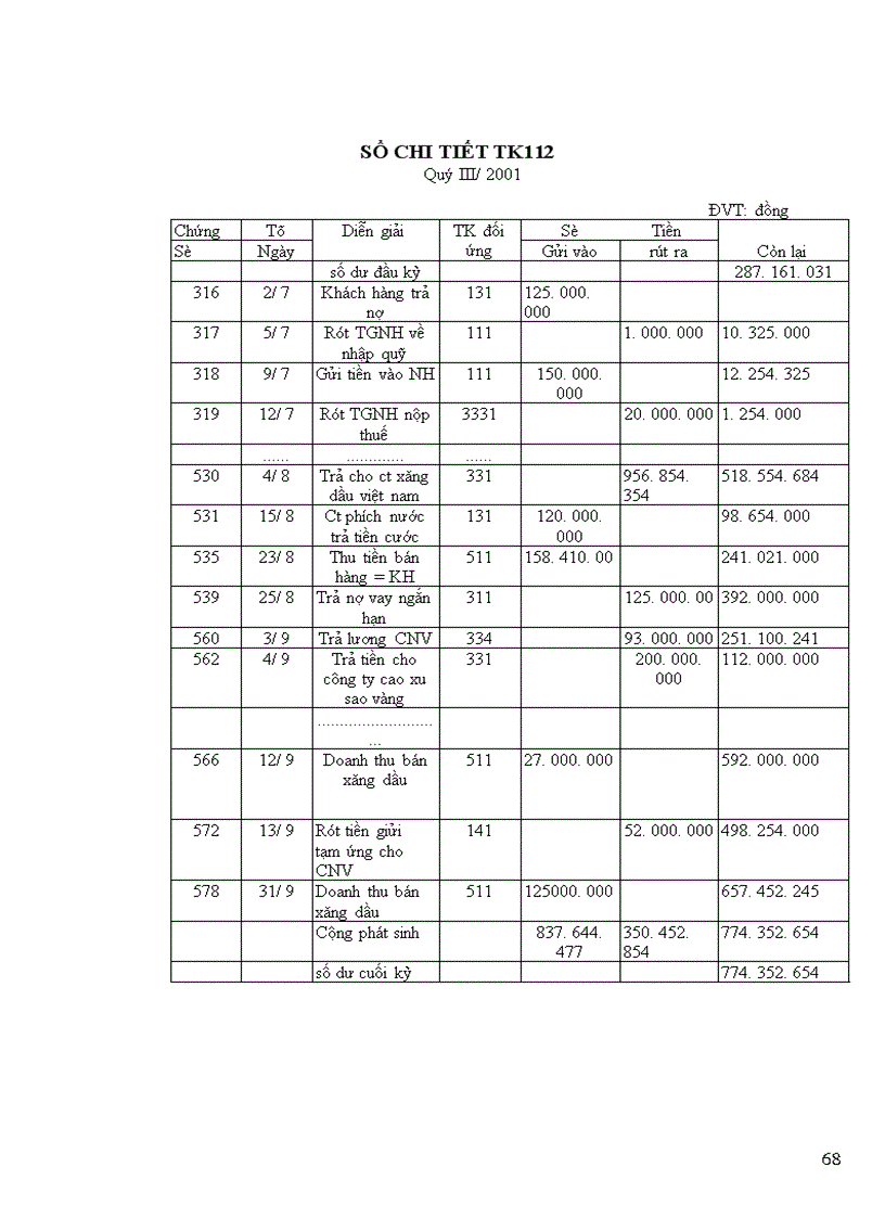 image for page Báo cáo thực tập tại Công ty ô tô vận tải