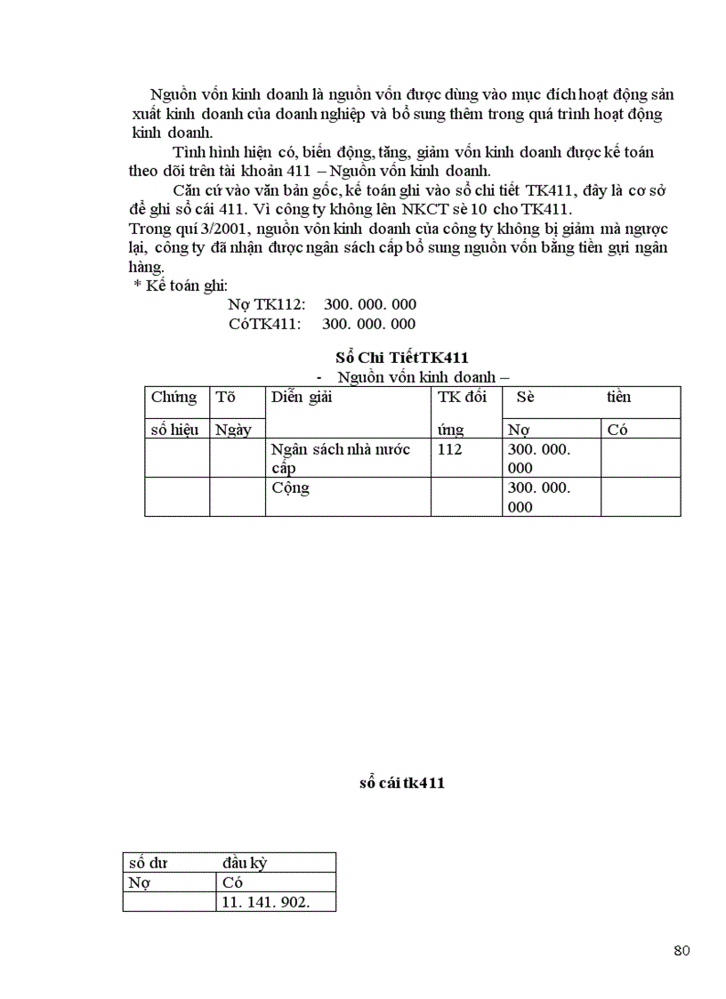 image for page Báo cáo thực tập tại Công ty ô tô vận tải