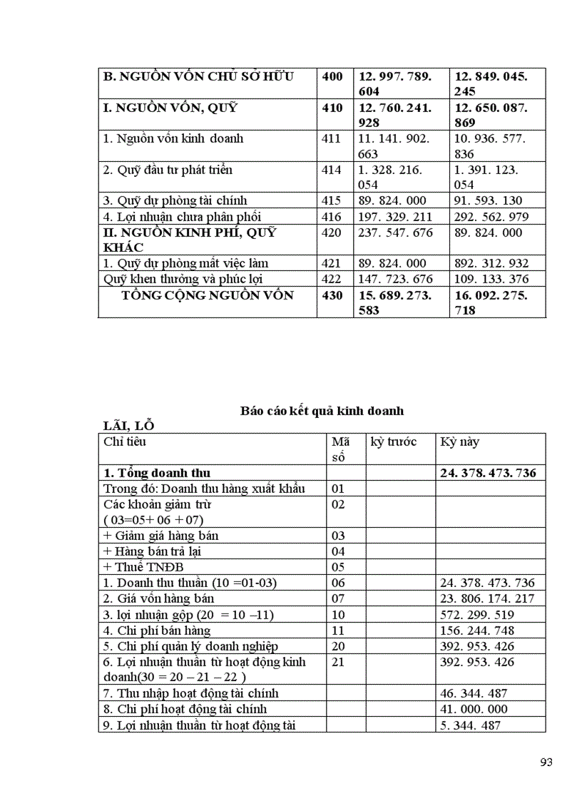 image for page Báo cáo thực tập tại Công ty ô tô vận tải