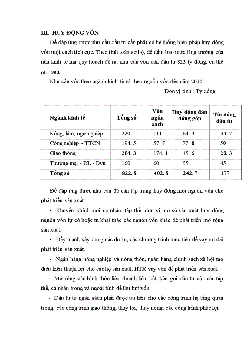 image for page Quy hoạch tổng thể phát triển kinh tế – xã hội huyện Vụ Bản thời kỳ đến năm 2010